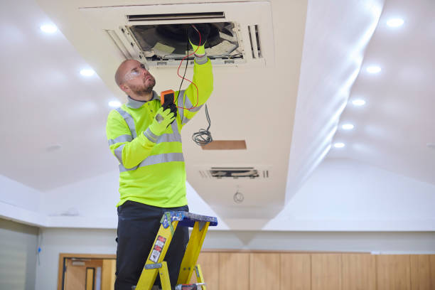 HVAC maintenance plan in Hertford, NC